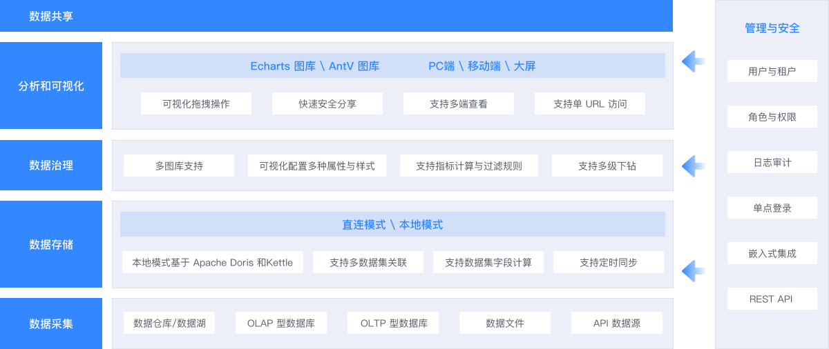 球派体育nba直播