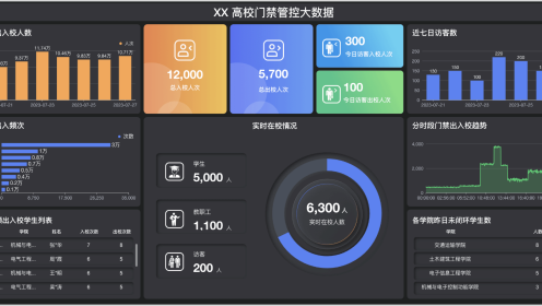 球派体育nba直播